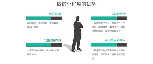 微信小程序能否干掉APP