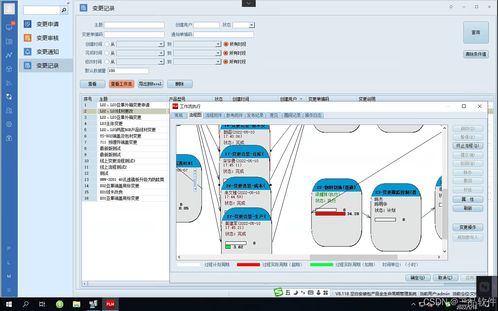 三品plm管理系統(tǒng)軟件 制造企業(yè)工程變更管理的革新者